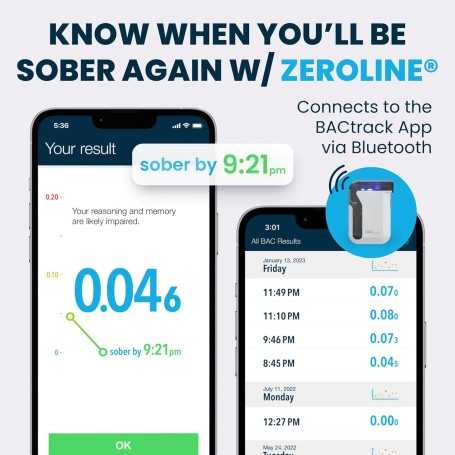 BACtrack Mobile Bluetooth Breathalyzer