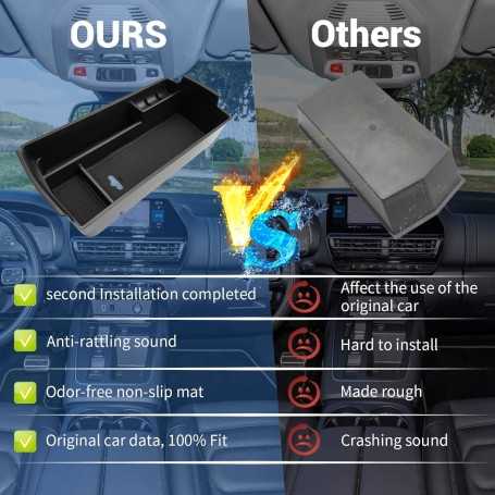 Center Console Organizer Compatible with Citroën C5 Aircross (2017–2023)