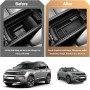Center Console Organizer Compatible with Citroën C5 Aircross (2017–2023)