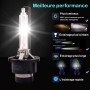D2S Xenon 6000K 35W Bulb Replace Xenon (2 lamps)