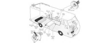 Fittings and assembly parts