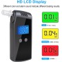 Mayybei Éthylotest Électronique Portable – Alcootest Professionnel Semi-conducteur avec Écran LCD, Alarme et 20 Embouchures