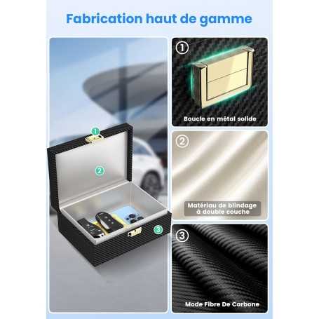 Boîte Anti-RFID pour Clé de Voiture avec 2 Étuis Supplémentaires