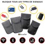 Car Key RFID Blocking Pouch – Faraday Cage Signal Blocking Case