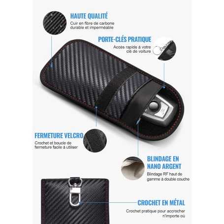 Lanpard – Set of 2 Mini Anti-RFID Car Key Pouches