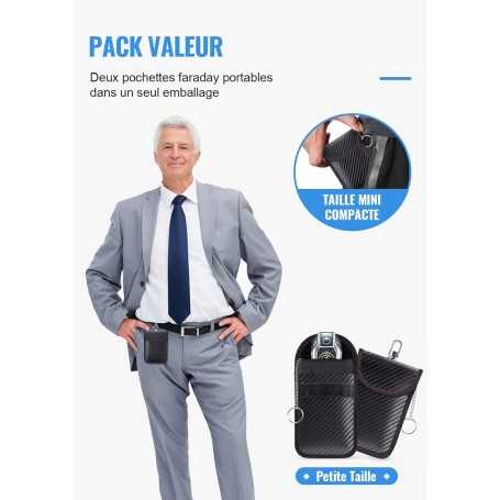 Lanpard – Set of 2 Mini Anti-RFID Car Key Pouches