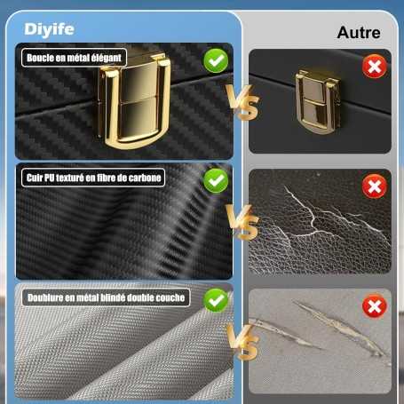 Boîte de Blocage de Signal Anti-RFID pour Clés de Voiture et Cartes de Crédit