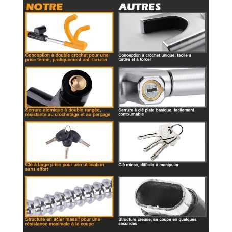 Tevlaphee 4-Hook Steering Wheel Lock