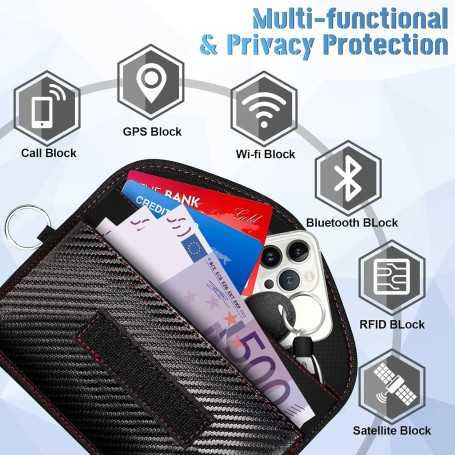 Faraday Sac Anti-Suivi 2 Pièces – Pochette de Blocage de Signal RFID/NFC en Fibre de Carbone