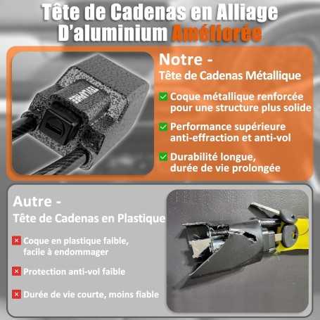 Tevlaphee Antivol Volant Amélioré — Double Protection Volant & Ceinture