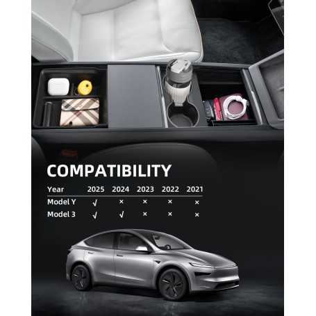 Tesla Model Y Juniper 2025 & Model 3 Highland 2024–2025