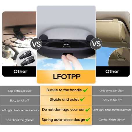LFOTPP Car Sunglasses Holder for VW T-Roc (Black)
