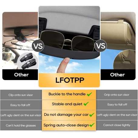 LFOTPP Étui à Lunettes pour Toyota C-HR / RAV4 / Corolla / Camry / Yaris (Noir)