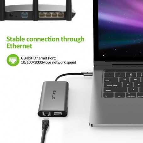 Omars Adaptateur USB C Hub 10-en-1