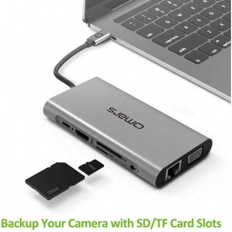 USB 3C