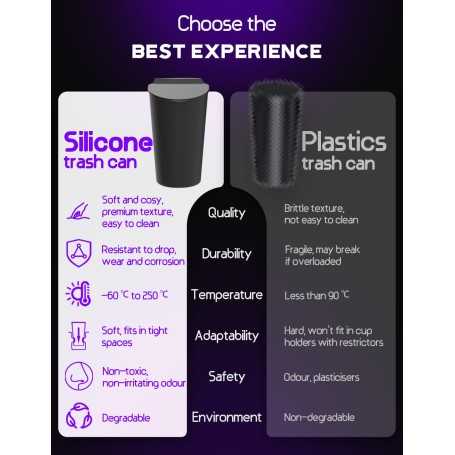 BMZX Mini Poubelle de Voiture avec Couvercle