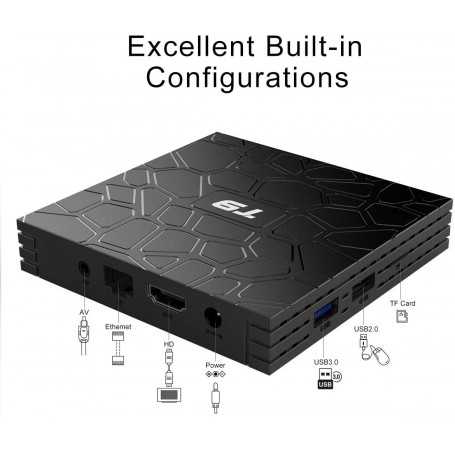 TUREWELL T9 Android TV Box - Smart TV Box + 12 MONTHS / Annual Subscription
