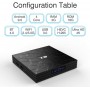 TUREWELL T9 Android TV Box - Smart TV Box + 12 MONTHS / Annual Subscription