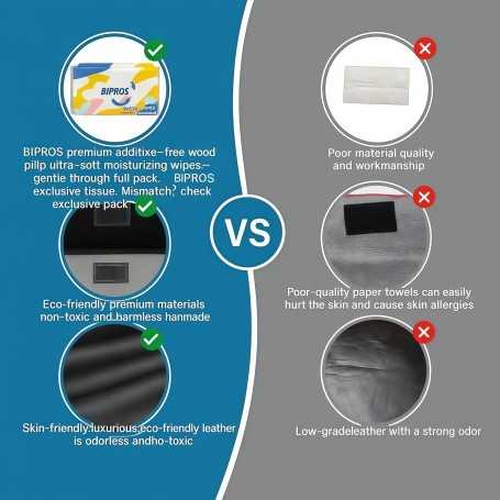 Porte-Mouchoirs de Voiture BIPROS