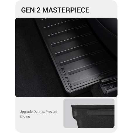 BASENOR – Set of 2 Under-Seat Storage Boxes for Tesla Model Y (Gen 2, 2021–2024)