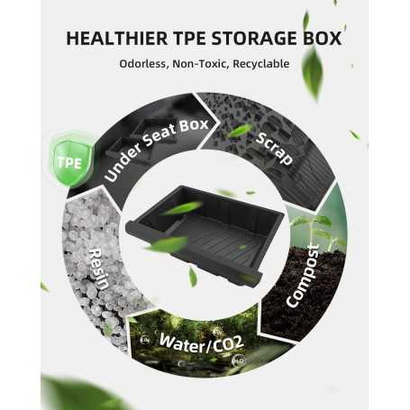 2-Piece Under-Seat Storage Boxes for Tesla Model Y 2023-2025