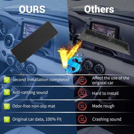 YEE PIN Organisateur de Console Centrale pour Mazda Miata MX-5 2015–2024