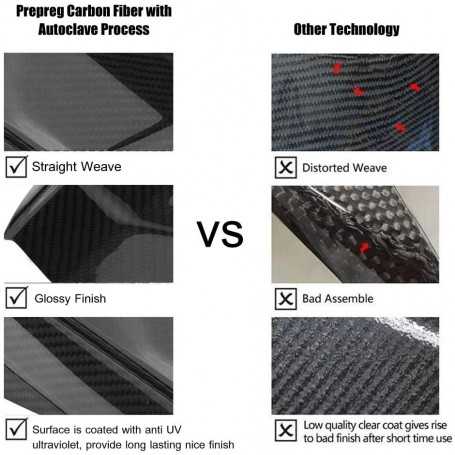 KIMISS 1 paire Boîtier de Rétroviseur de voiture en fibre Carbone，Couverture de Rétroviseur Remplacement pour MK7 / GTI/R 13-18