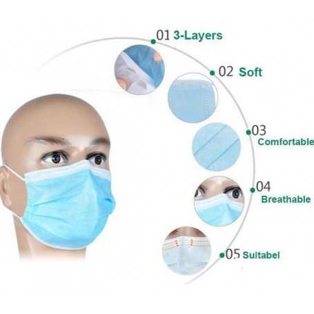 50PCS FACE MASK - Disposable Protective Mask