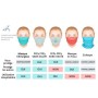 50PCS FACE MASK - Disposable Protective Mask