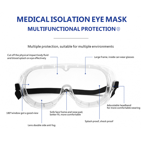 Goggle eye protection glasses
