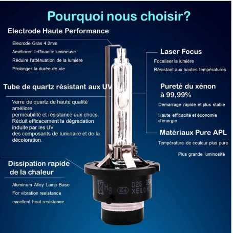 D2S Xenon 6000K 35W de Ampoule Remplacer Xénon (2 lampes)