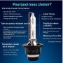 D2S Xenon 6000K 35W de Ampoule Remplacer Xénon (2 lampes)