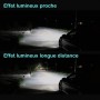 D2S Xenon 6000K 35W de Ampoule Remplacer Xénon (2 lampes)