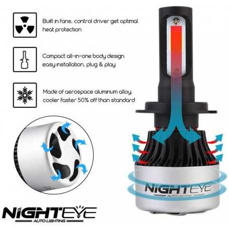NIGHTEYE 2X 72W 9000LM H7 LED Headlight Auto Car Lamp Lights Conversion Bulb Light 6500K