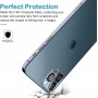 iPhone 12 Pro Max 6.7 Inch Rear Camera Protector