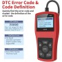OBD2 Scanner V319