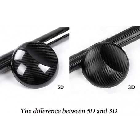 5D / 3D Car Interior Carbon Fiber Sticker for Chevrolet Cruze