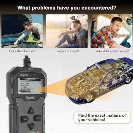 AstroAI OBD2 ASI OS320 Diagnostic Voiture