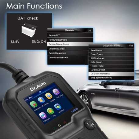 OBDII
