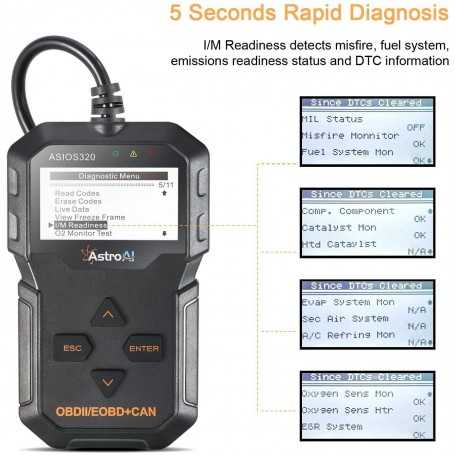 AstroAI OBD2 ASI OS320 Diagnostic Voiture