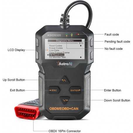 AstroAI OBD2 ASI OS320 Diagnostic Voiture