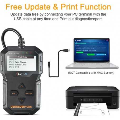 AstroAI OBD2 ASI OS320 Diagnostic Voiture
