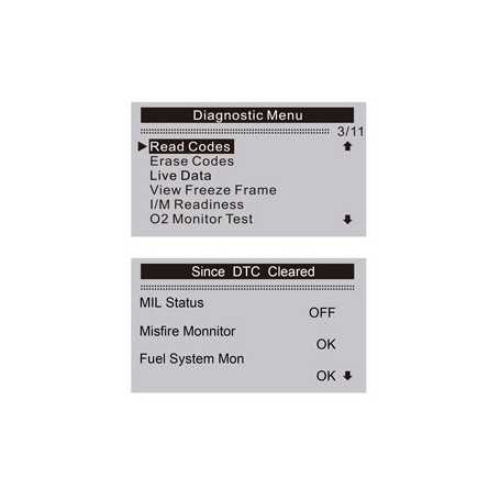 AstroAI OBD2 ASI OS320 Diagnostic Voiture