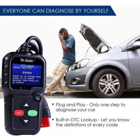 OBDII