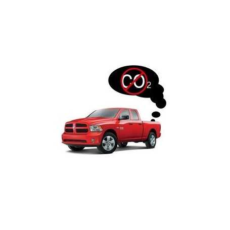 AstroAI OBD2 ASI OS320 Diagnostic Voiture