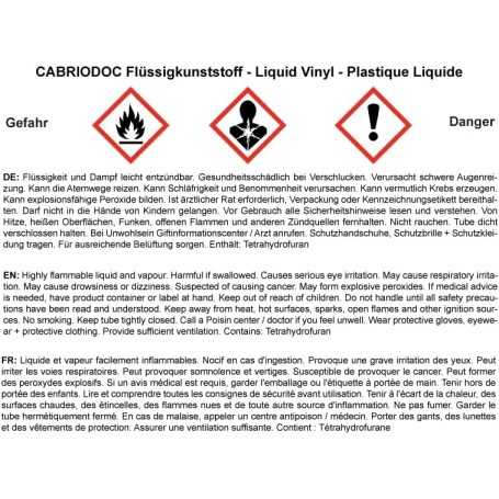 CABRIODOC Kit de Réparation pour Capotes Cabriolet – Noir (15 ml) | Pour Tissu, Alpaga, Coton, Vinyle & PVC