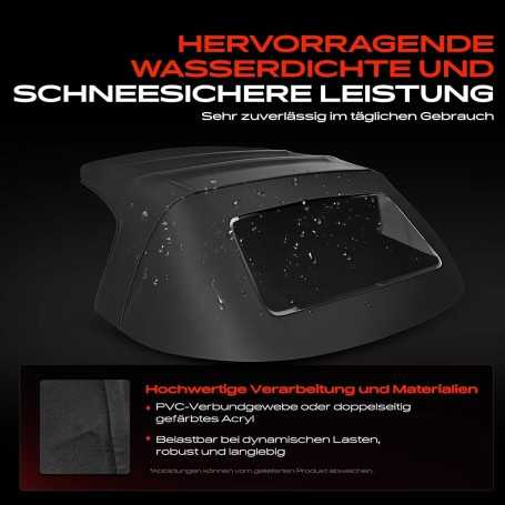 🇬🇧 Soft Top Convertible Roof – Black for Mazda MX-5 I (NA) & II (NB) 1.6L / 1.8L (1989–2005)