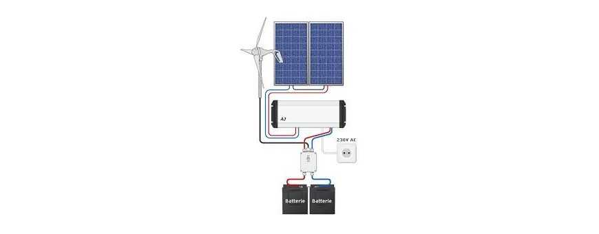 Solar and wind power converters