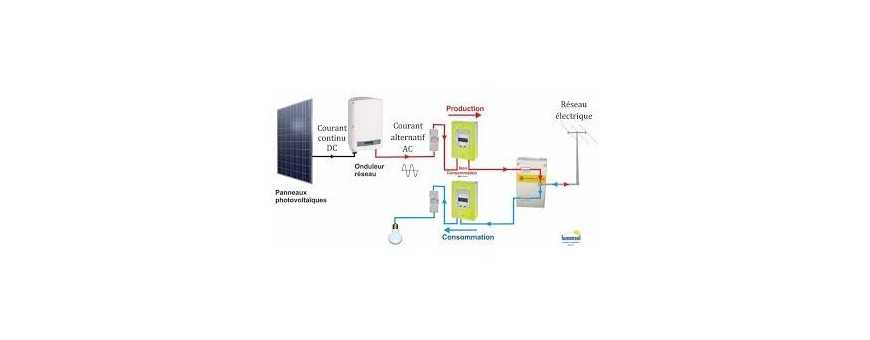 Grid-connected solar power systems
