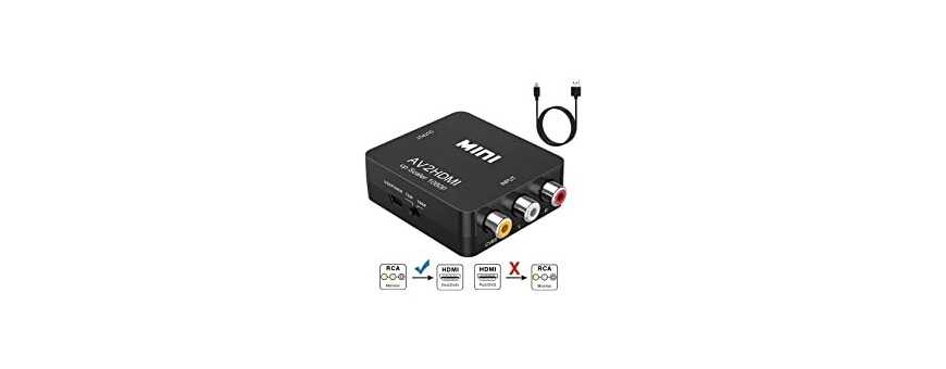 Satellite TV converters